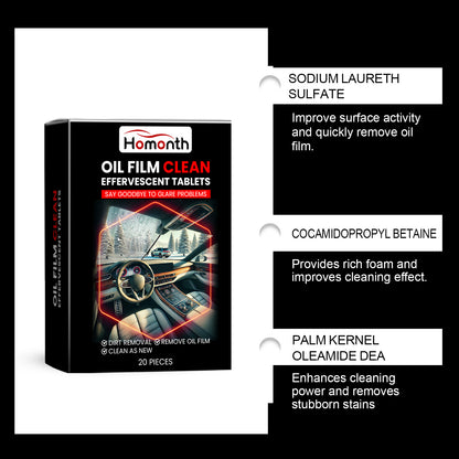 Automotive Windshield Oil-Film Cleaning Tablets